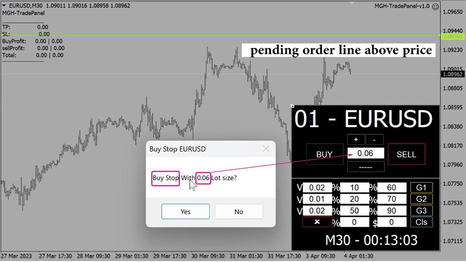 图片[8]-Mql5官网 Trade Panel MGH4 外汇EA-EA侦探社 - 全球领先的MQL5官网外汇EA机器人MT4自动化交易EA资源免费分享网站