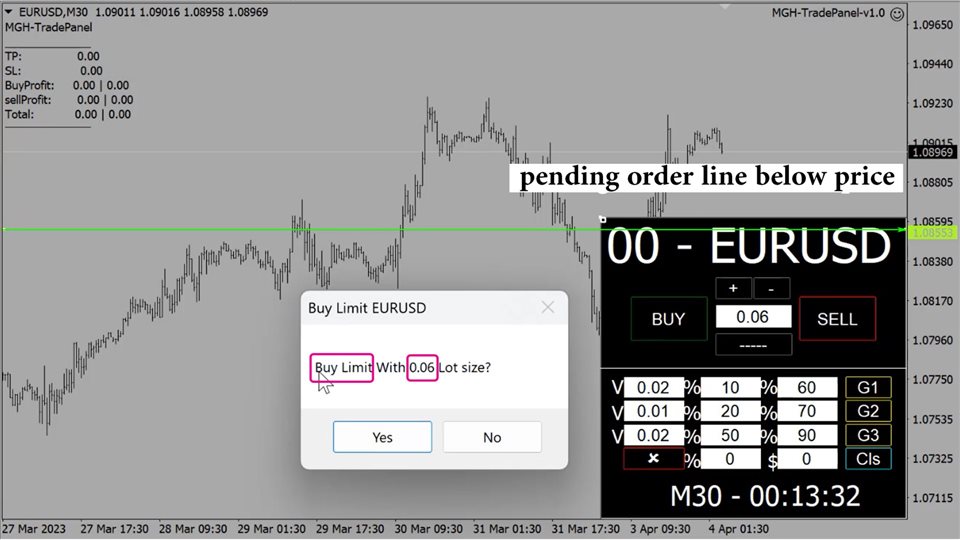 图片[9]-Mql5官网 Trade Panel MGH4 外汇EA-EA侦探社 - 全球领先的MQL5官网外汇EA机器人MT4自动化交易EA资源免费分享网站