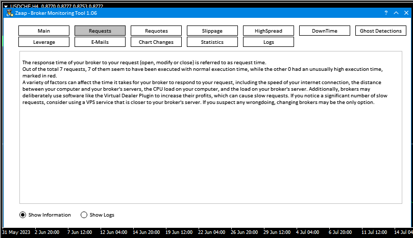 图片[3]-Mql5官网 Zaap MT4 Broker Monitoring Tool 外汇EA-EA侦探社 - 全球领先的MQL5官网外汇EA机器人MT4自动化交易EA资源免费分享网站