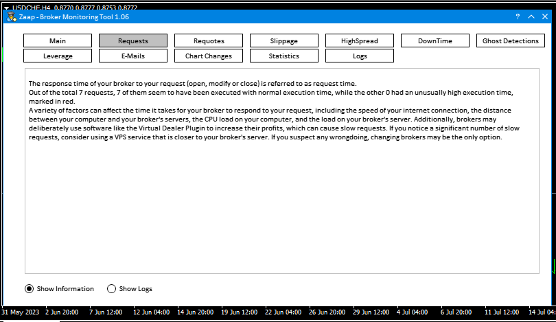 图片[5]-Mql5官网 Zaap MT4 Broker Monitoring Tool 外汇EA-EA侦探社 - 全球领先的MQL5官网外汇EA机器人MT4自动化交易EA资源免费分享网站