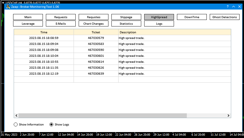 图片[7]-Mql5官网 Zaap MT4 Broker Monitoring Tool 外汇EA-EA侦探社 - 全球领先的MQL5官网外汇EA机器人MT4自动化交易EA资源免费分享网站