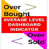 Mql5官网 OverBought OverSold Average Level Dashboard 外汇EA-EA侦探社 - 全球领先的MQL5官网外汇EA机器人MT4自动化交易EA资源免费分享网站