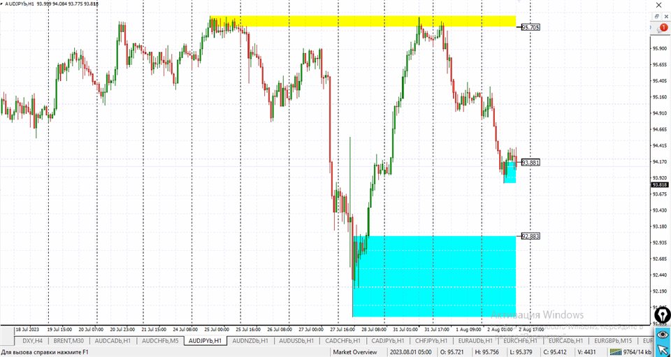 图片[2]-Mql5官网 Global Trend Lines 外汇EA-EA侦探社 - 全球领先的MQL5官网外汇EA机器人MT4自动化交易EA资源免费分享网站