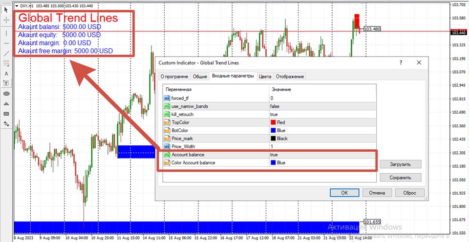 图片[3]-Mql5官网 Global Trend Lines 外汇EA-EA侦探社 - 全球领先的MQL5官网外汇EA机器人MT4自动化交易EA资源免费分享网站