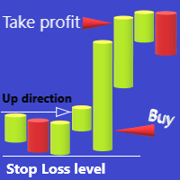 Mql5官网 Intraday Mainstream 外汇EA-EA侦探社 - 全球领先的MQL5官网外汇EA机器人MT4自动化交易EA资源免费分享网站