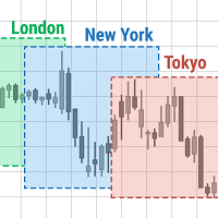 Mql5官网 Sessions by Lux 外汇EA-EA侦探社 - 全球领先的MQL5官网外汇EA机器人MT4自动化交易EA资源免费分享网站