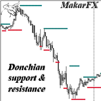 Mql5官网 Donchian support resistance 外汇EA-EA侦探社 - 全球领先的MQL5官网外汇EA机器人MT4自动化交易EA资源免费分享网站