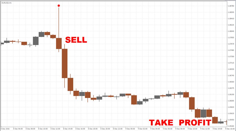 图片[4]-Mql5官网 Pin Bar Diamond 外汇EA-EA侦探社 - 全球领先的MQL5官网外汇EA机器人MT4自动化交易EA资源免费分享网站