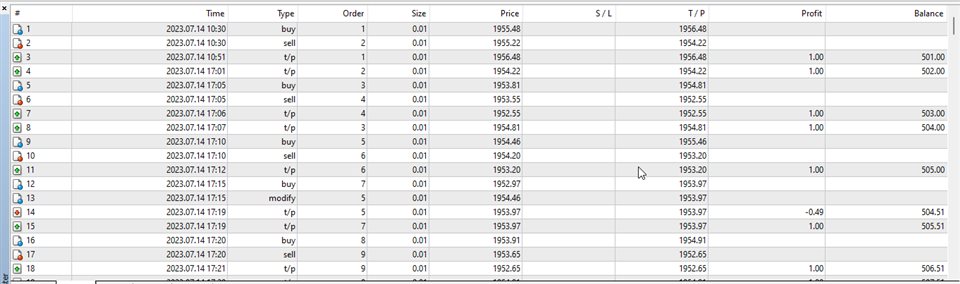 图片[3]-Mql5官网 Gold Island EA 外汇EA-EA侦探社 - 全球领先的MQL5官网外汇EA机器人MT4自动化交易EA资源免费分享网站