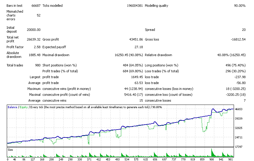 图片[1]-Mql5官网 CJ optionsss 外汇EA-EA侦探社 - 全球领先的MQL5官网外汇EA机器人MT4自动化交易EA资源免费分享网站