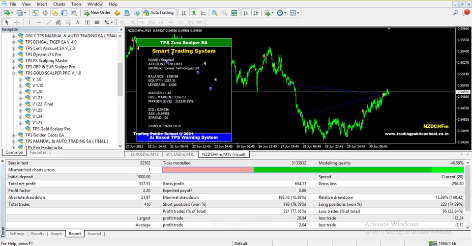 图片[3]-Mql5官网 TPS Zero Scalper Ea 外汇EA-EA侦探社 - 全球领先的MQL5官网外汇EA机器人MT4自动化交易EA资源免费分享网站