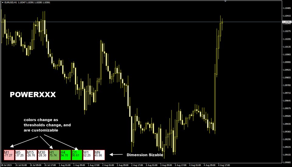 图片[1]-Mql5官网 PowerXXX 外汇EA-EA侦探社 - 全球领先的MQL5官网外汇EA机器人MT4自动化交易EA资源免费分享网站