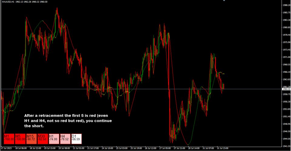 图片[2]-Mql5官网 PowerXXX 外汇EA-EA侦探社 - 全球领先的MQL5官网外汇EA机器人MT4自动化交易EA资源免费分享网站