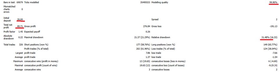 图片[1]-Mql5官网 Golden Asset Edges 外汇EA-EA侦探社 - 全球领先的MQL5官网外汇EA机器人MT4自动化交易EA资源免费分享网站
