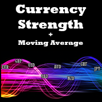 Mql5官网 Currency Strength MA 外汇EA-EA侦探社 - 全球领先的MQL5官网外汇EA机器人MT4自动化交易EA资源免费分享网站