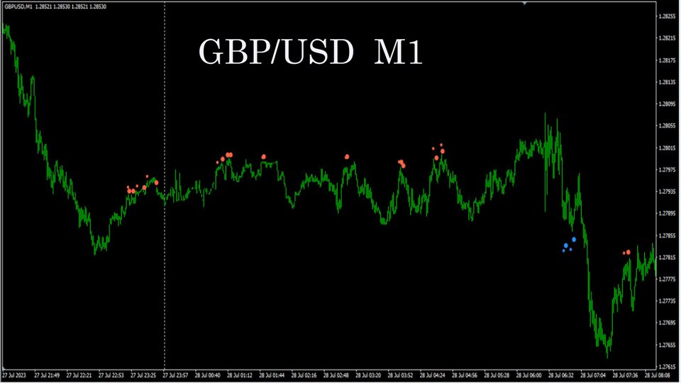 图片[1]-Mql5官网 Master Signal 外汇EA-EA侦探社 - 全球领先的MQL5官网外汇EA机器人MT4自动化交易EA资源免费分享网站