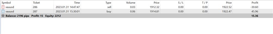 图片[2]-Mql5官网 MaxScalper 外汇EA-EA侦探社 - 全球领先的MQL5官网外汇EA机器人MT4自动化交易EA资源免费分享网站