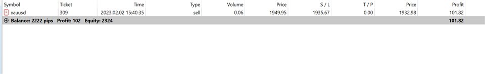 图片[3]-Mql5官网 MaxScalper 外汇EA-EA侦探社 - 全球领先的MQL5官网外汇EA机器人MT4自动化交易EA资源免费分享网站