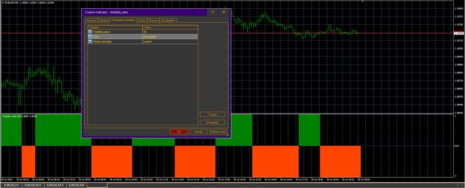 图片[2]-Mql5官网 Volatility Ratio Histogram MTF 外汇EA-EA侦探社 - 全球领先的MQL5官网外汇EA机器人MT4自动化交易EA资源免费分享网站