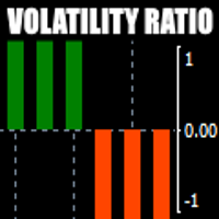 Mql5官网 Volatility Ratio Histogram MTF 外汇EA-EA侦探社 - 全球领先的MQL5官网外汇EA机器人MT4自动化交易EA资源免费分享网站