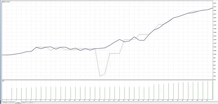 图片[1]-Mql5官网 Holiday Space Newland 外汇EA-EA侦探社 - 全球领先的MQL5官网外汇EA机器人MT4自动化交易EA资源免费分享网站