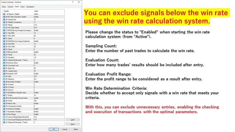 图片[2]-Mql5官网 Win rate signal Echidna 外汇EA-EA侦探社 - 全球领先的MQL5官网外汇EA机器人MT4自动化交易EA资源免费分享网站