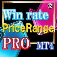 Mql5官网 Win rate signal Price Range 外汇EA-EA侦探社 - 全球领先的MQL5官网外汇EA机器人MT4自动化交易EA资源免费分享网站