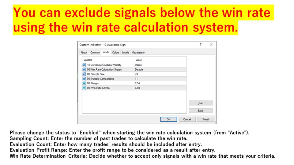 图片[2]-Mql5官网 Win rate signal Awesome Oscillator 外汇EA-EA侦探社 - 全球领先的MQL5官网外汇EA机器人MT4自动化交易EA资源免费分享网站