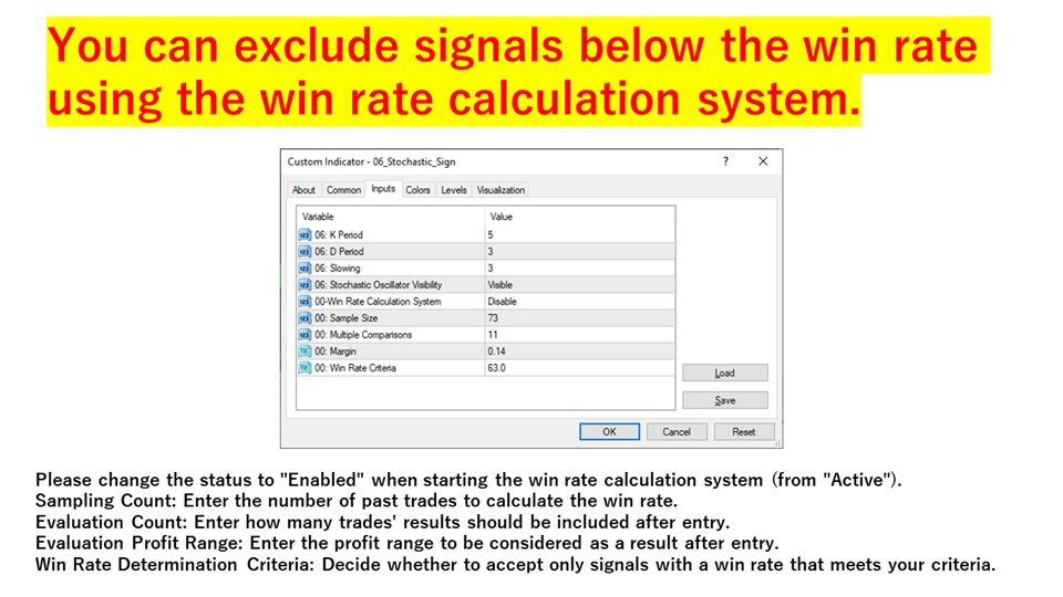 图片[2]-Mql5官网 Win rate signal Stochastic Oscillator 外汇EA-EA侦探社 - 全球领先的MQL5官网外汇EA机器人MT4自动化交易EA资源免费分享网站