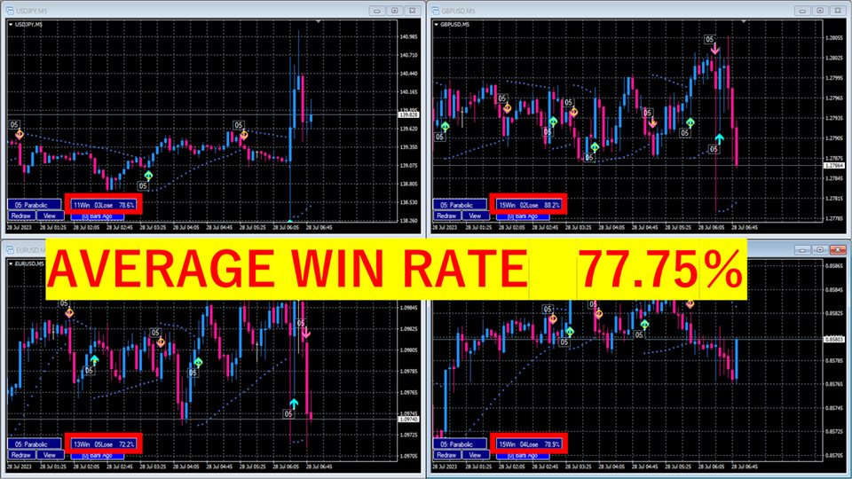 图片[1]-信号-EA侦探社 - 全球领先的MQL5官网外汇EA机器人MT4自动化交易EA资源免费分享网站