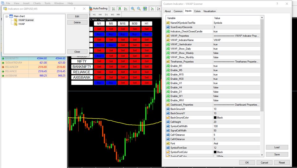 图片[3]-Mql5官网 VWAP Scanner 外汇EA-EA侦探社 - 全球领先的MQL5官网外汇EA机器人MT4自动化交易EA资源免费分享网站