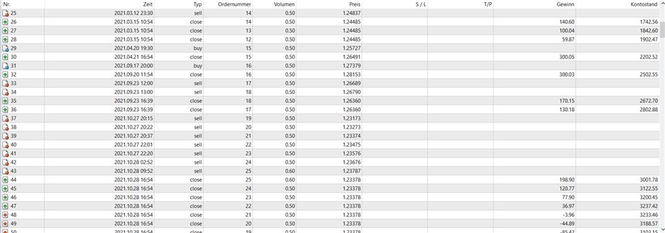 图片[3]-Mql5官网 Sentinex EA 外汇EA-EA侦探社 - 全球领先的MQL5官网外汇EA机器人MT4自动化交易EA资源免费分享网站