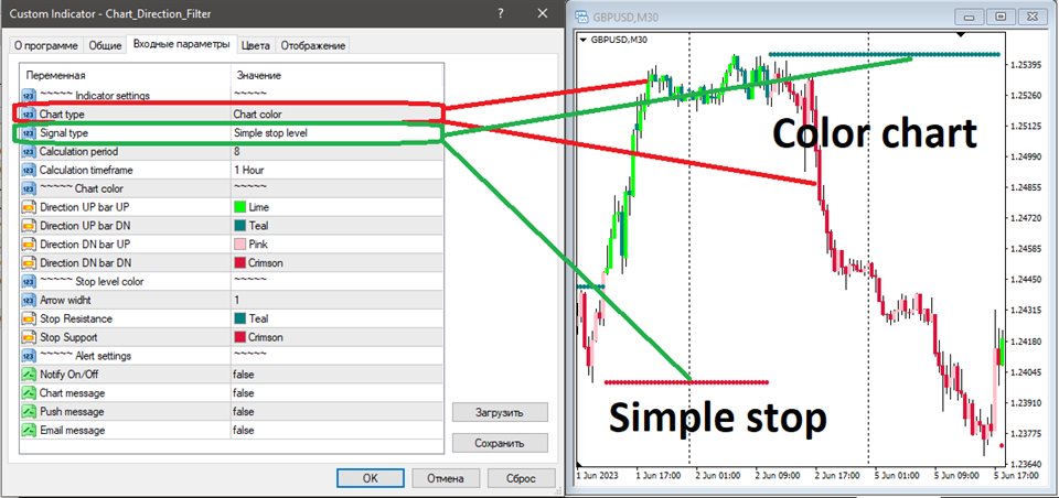 图片[1]-Mql5官网 Chart Direction Filter 外汇EA-EA侦探社 - 全球领先的MQL5官网外汇EA机器人MT4自动化交易EA资源免费分享网站