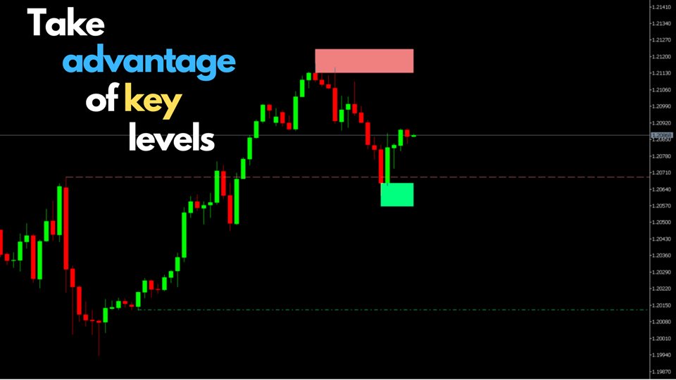 图片[1]-Mql5官网 Market Turning Points MT4 外汇EA-EA侦探社 - 全球领先的MQL5官网外汇EA机器人MT4自动化交易EA资源免费分享网站
