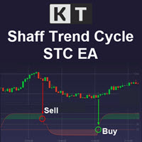 Mql5官网 KT STC Robot MT4 外汇EA-EA侦探社 - 全球领先的MQL5官网外汇EA机器人MT4自动化交易EA资源免费分享网站