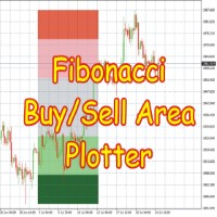 Mql5官网 Fibonacci BuySell Area Auto 外汇EA-EA侦探社 - 全球领先的MQL5官网外汇EA机器人MT4自动化交易EA资源免费分享网站