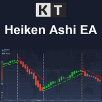 Mql5官网 KT Heiken Ashi Robot MT4 外汇EA-EA侦探社 - 全球领先的MQL5官网外汇EA机器人MT4自动化交易EA资源免费分享网站
