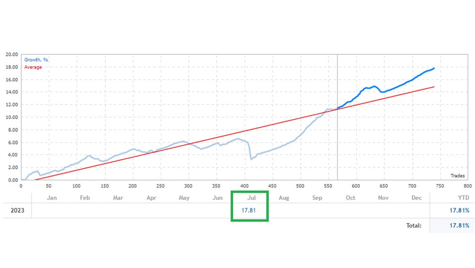 图片[1]-Mql5官网 EA Experimental Neurobot Trade MT4 外汇EA-EA侦探社 - 全球领先的MQL5官网外汇EA机器人MT4自动化交易EA资源免费分享网站