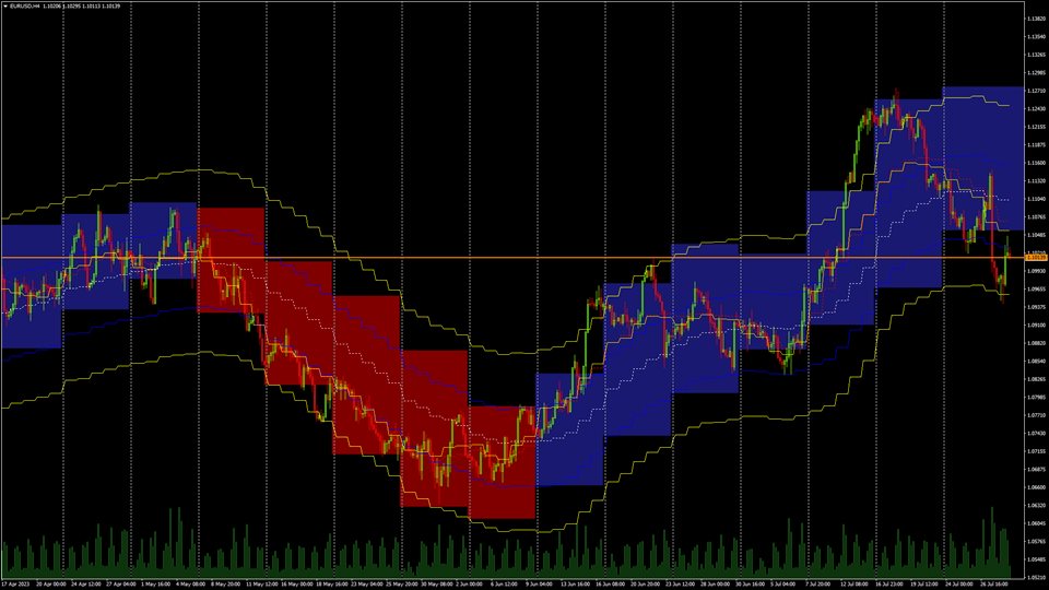 图片[1]-Mql5官网 TrendStoch Channel Pro 外汇EA-EA侦探社 - 全球领先的MQL5官网外汇EA机器人MT4自动化交易EA资源免费分享网站
