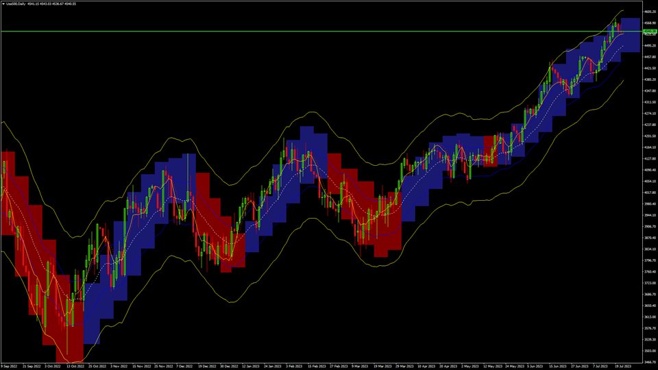 图片[2]-Mql5官网 TrendStoch Channel Pro 外汇EA-EA侦探社 - 全球领先的MQL5官网外汇EA机器人MT4自动化交易EA资源免费分享网站