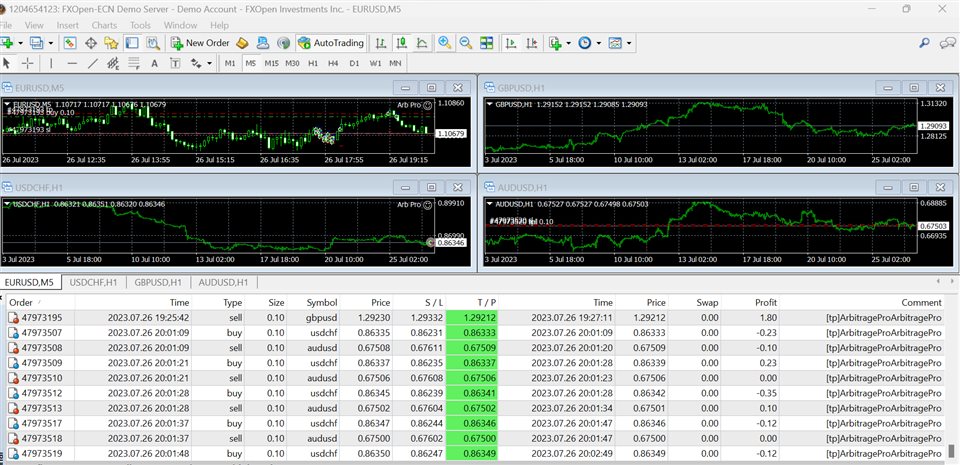 图片[2]-Mql5官网 Latency Arbitrage Pro 外汇EA-EA侦探社 - 全球领先的MQL5官网外汇EA机器人MT4自动化交易EA资源免费分享网站