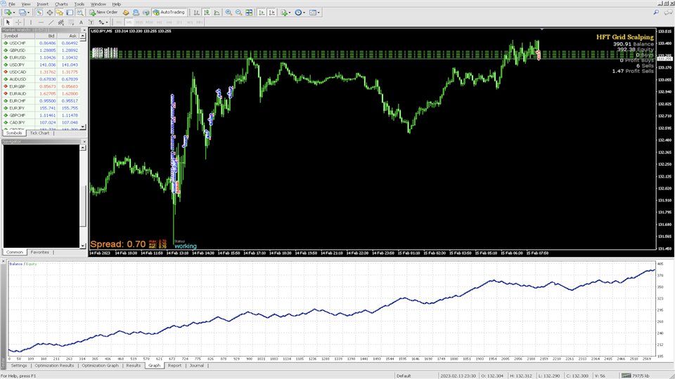 图片[1]-Mql5官网 High Freq Grid Scalper 外汇EA-EA侦探社 - 全球领先的MQL5官网外汇EA机器人MT4自动化交易EA资源免费分享网站