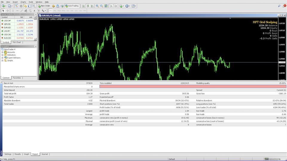 图片[3]-Mql5官网 High Freq Grid Scalper 外汇EA-EA侦探社 - 全球领先的MQL5官网外汇EA机器人MT4自动化交易EA资源免费分享网站