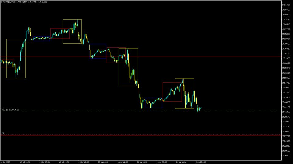 图片[1]-Mql5官网 Global Forex Session Highlighter MT4 外汇EA-EA侦探社 - 全球领先的MQL5官网外汇EA机器人MT4自动化交易EA资源免费分享网站