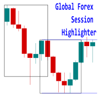 Mql5官网 Global Forex Session Highlighter MT4 外汇EA-EA侦探社 - 全球领先的MQL5官网外汇EA机器人MT4自动化交易EA资源免费分享网站