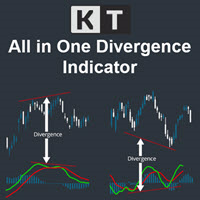 Mql5官网 KT All In One Divergence MT4 外汇EA-EA侦探社 - 全球领先的MQL5官网外汇EA机器人MT4自动化交易EA资源免费分享网站