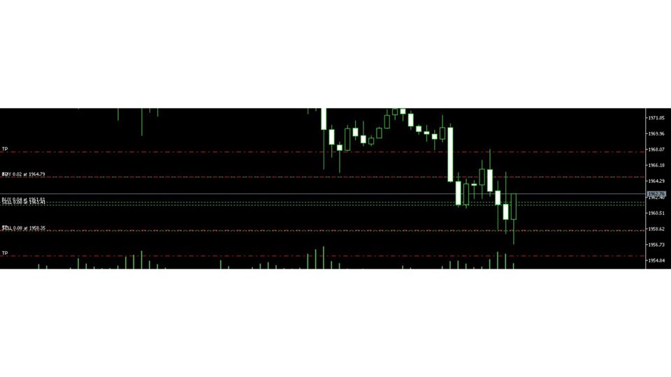 图片[3]-Mql5官网 Lot Rebate Grid Hedging MT4 外汇EA-EA侦探社 - 全球领先的MQL5官网外汇EA机器人MT4自动化交易EA资源免费分享网站