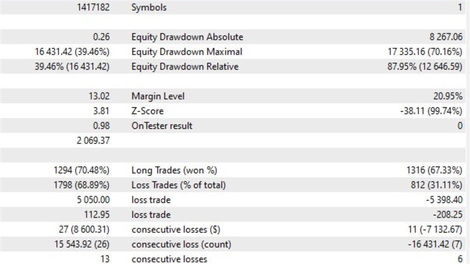 图片[6]-Mql5官网 Lot Rebate Grid Hedging MT4 外汇EA-EA侦探社 - 全球领先的MQL5官网外汇EA机器人MT4自动化交易EA资源免费分享网站