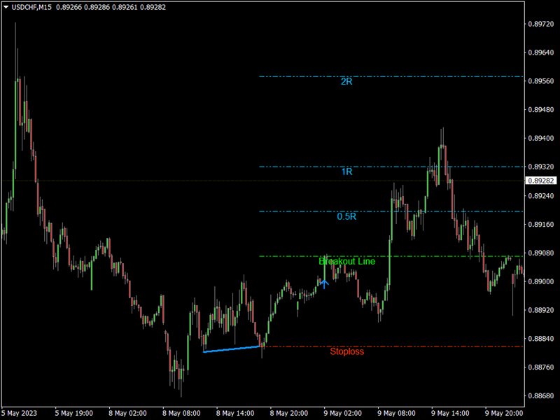 图片[1]-Mql5官网 KT Triple Top Bottom MT4 外汇EA-EA侦探社 - 全球领先的MQL5官网外汇EA机器人MT4自动化交易EA资源免费分享网站