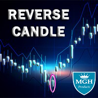 Mql5官网 Reverse Candle MT4 外汇EA-EA侦探社 - 全球领先的MQL5官网外汇EA机器人MT4自动化交易EA资源免费分享网站